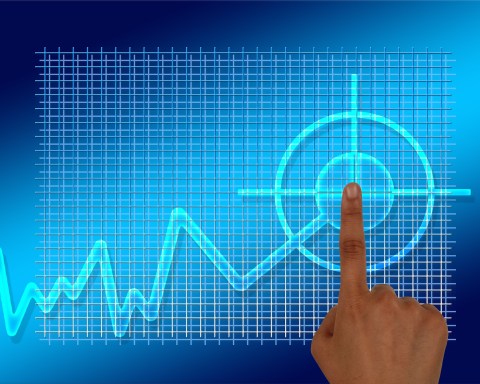 Retargeting and How Does it Work?